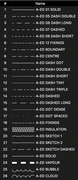 ARCHIED LINES